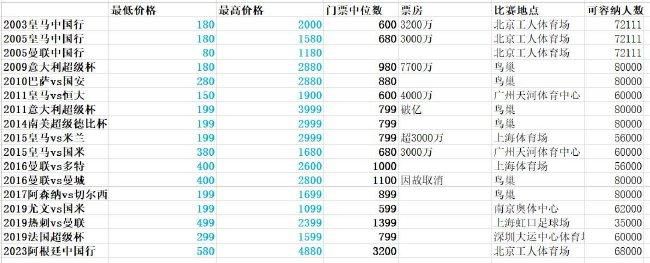 美女被搞出水
